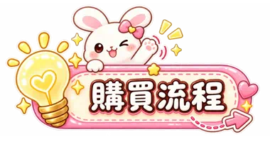 購買流程